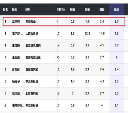 阿斯,特施料战队,对阵格拉纳,世界杯赛程,2026世界杯,比赛时间,举办城市,球队信息