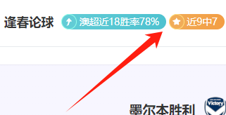 马竞夺冠关,键五将揭示,西甲榜首霸,世界杯赛程,2026世界杯,比赛时间,举办城市,球队信息