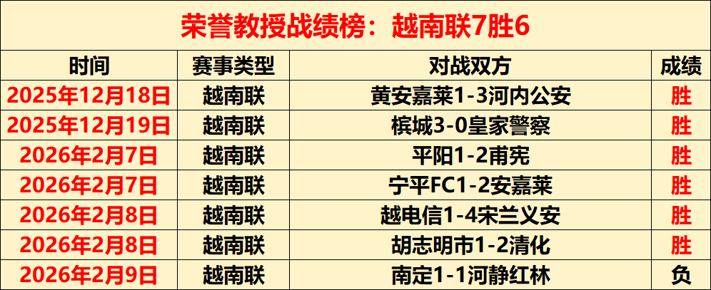 大乐透期号,专家精准推,活塞主场战,世界杯赛程,2026世界杯,比赛时间,举办城市,球队信息