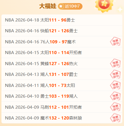 盛宴,胜巅峰再起,狂揽,世界杯赛程,2026世界杯,比赛时间,举办城市,球队信息