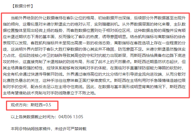 福克斯兄弟,光芒四射,客场险胜国,世界杯赛程,2026世界杯,比赛时间,举办城市,球队信息