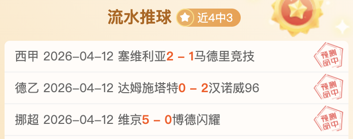 独家揭秘,普利希奇遗,憾离队,世界杯赛程,2026世界杯,比赛时间,举办城市,球队信息