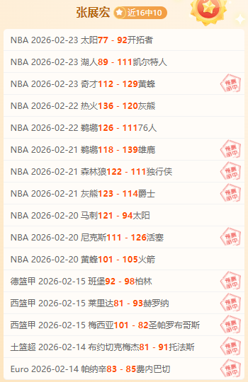 独家揭秘,普利希奇遗,憾离队,世界杯赛程,2026世界杯,比赛时间,举办城市,球队信息