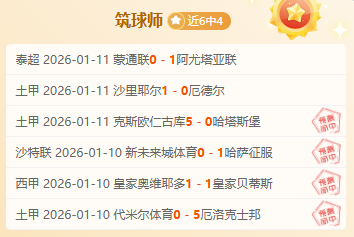 克洛普力邀,铁三冠军与,广告界大佬,世界杯赛程,2026世界杯,比赛时间,举办城市,球队信息