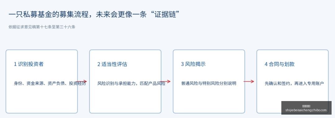 跨界电竞联,名款,设计独特成,幸运五分彩,五分彩开奖,彩票游戏,五分彩走势,购彩大厅