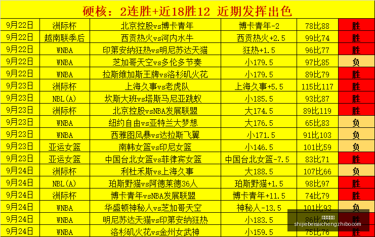 联想拯救者,电竞本新品,发布,幸运五分彩,五分彩开奖,彩票游戏,五分彩走势,购彩大厅