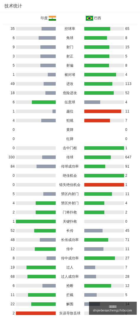 赛季班菲尔,德主场攻略,深度数据分,幸运五分彩,五分彩开奖,彩票游戏,五分彩走势,购彩大厅