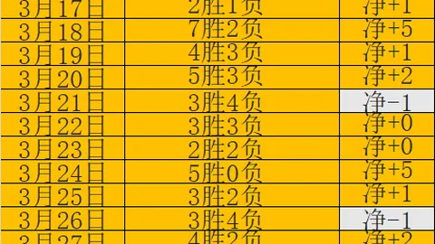 喀麦隆2025世界杯速览