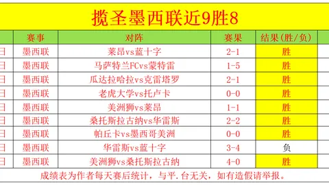 奥斯卡助阵奥斯卡，巴尔加斯独中三元 上海海港3-1蔚山HD