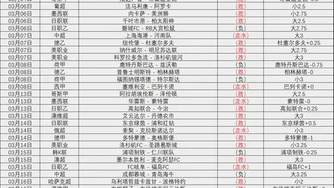 日本新星泪洒赛场：獒蟒巅峰对决，逆转奇迹诞生