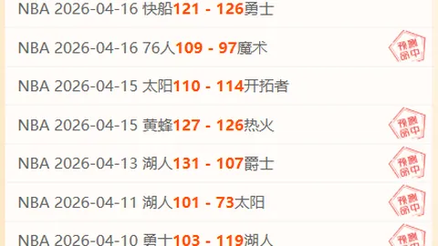 “NBA盛宴：近4战3胜巅峰再起，狂揽3连胜开启步行者与火箭巅峰对决！”