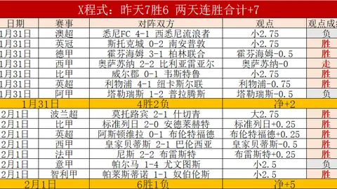 大乐透期号专家质合推荐：防守分析成关键积分持平