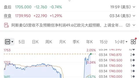 曼联胜利之谜，球，五分彩开奖，迷为何仍怀念鲁尼与罗