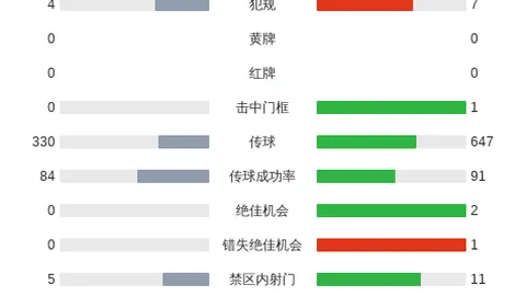 2026赛季班菲尔德主场攻略：深度数据分析